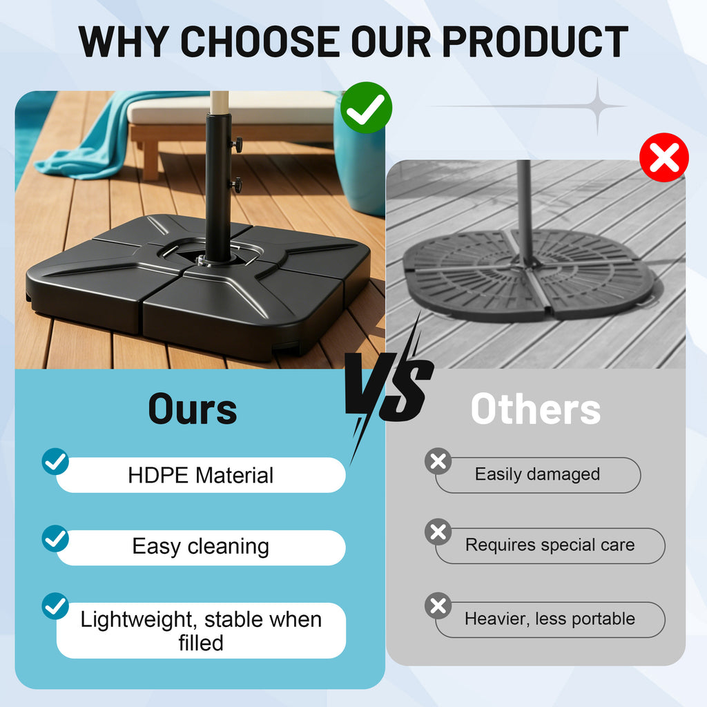 Easthome 4-Pack Heavy Duty Cantilever Umbrella Base with U-Lock, Offset Patio Market Stand - Square Weighted Base for Outdoor Umbrellas, Fill with Water or Sand for Stability