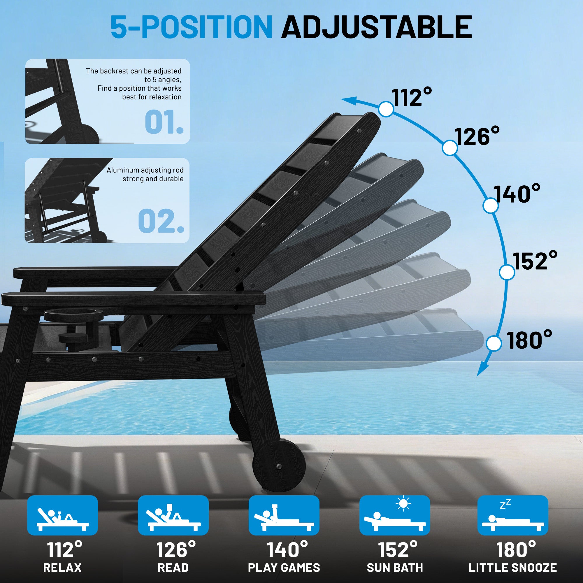 Easthome Adjustable Patio Chaise Lounge, Waterproof & Lightweight Outdoor Recliner for Poolside, Deck, Garden and Backyard