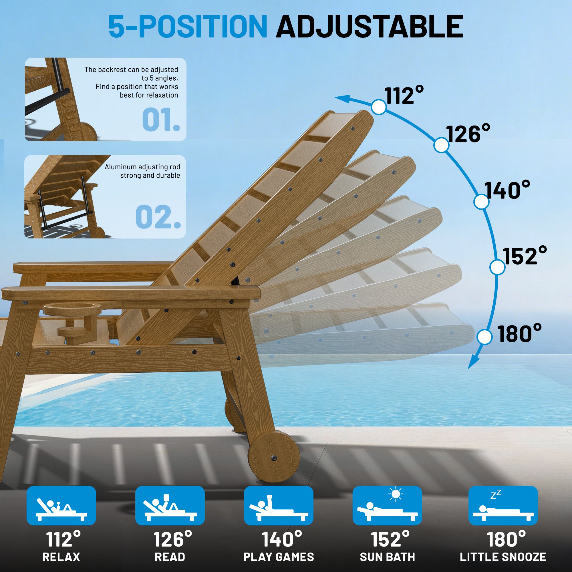 Easthome Adjustable Patio Chaise Lounge, Waterproof & Lightweight Outdoor Recliner for Poolside, Deck, Garden and Backyard